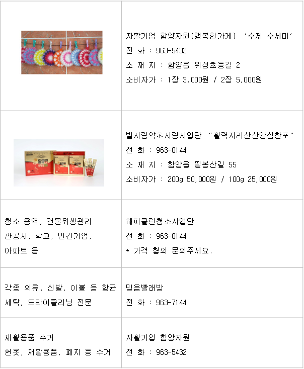 생산품2.png